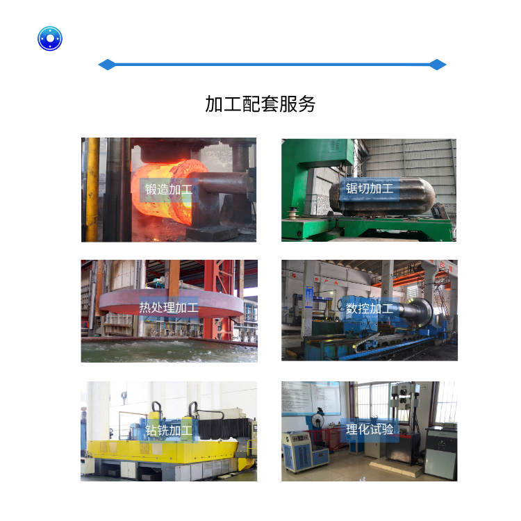 加工配套服務(wù) 加工配套服務(wù)